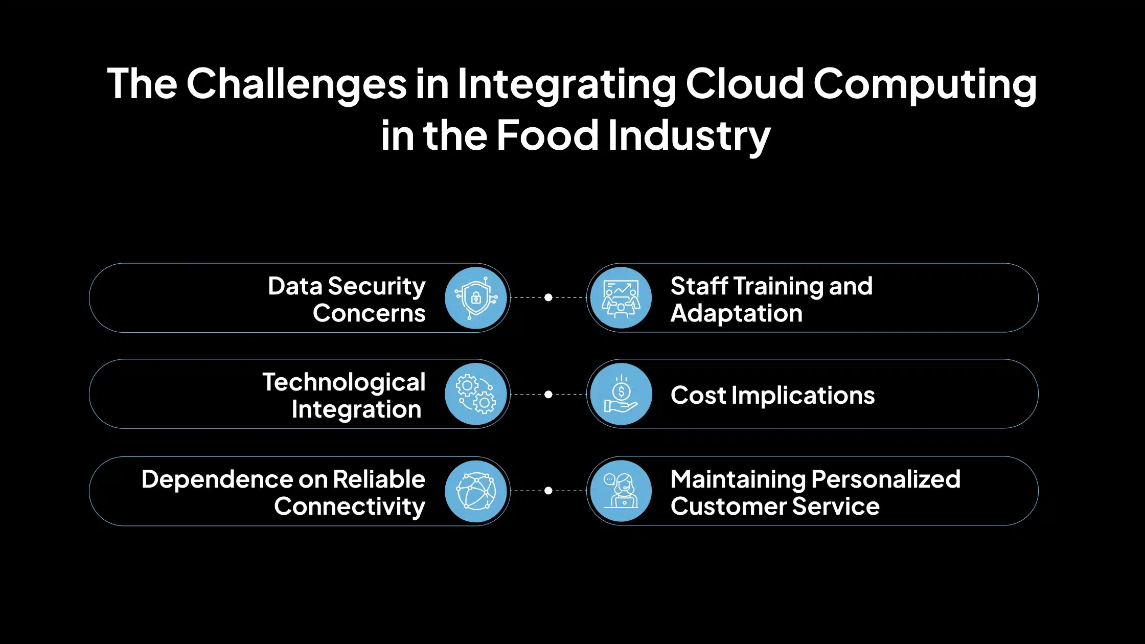 784562520-gaming-industry-1