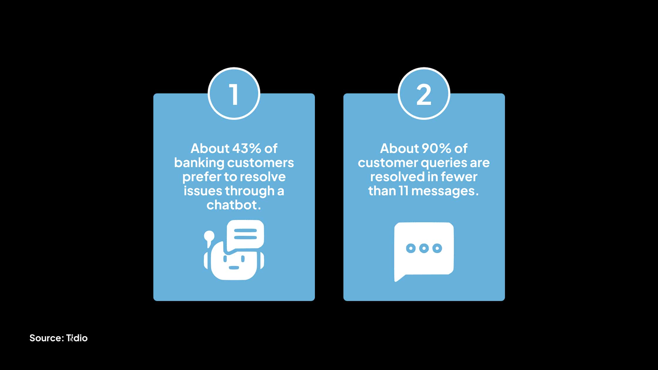 786283780-a-chatbots-de-ia_-modernizacion-de-clientes-bancarios-2