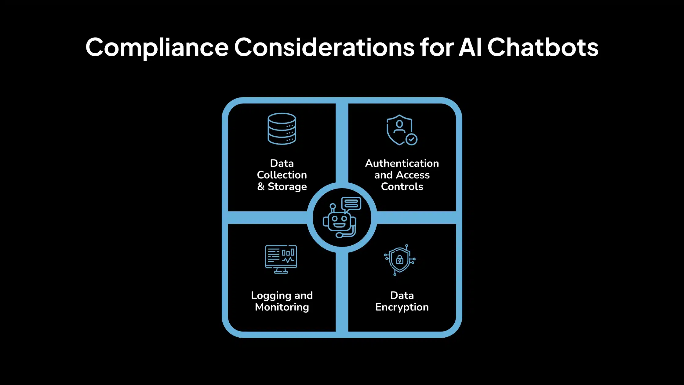 787208972-ai-chatbots-3
