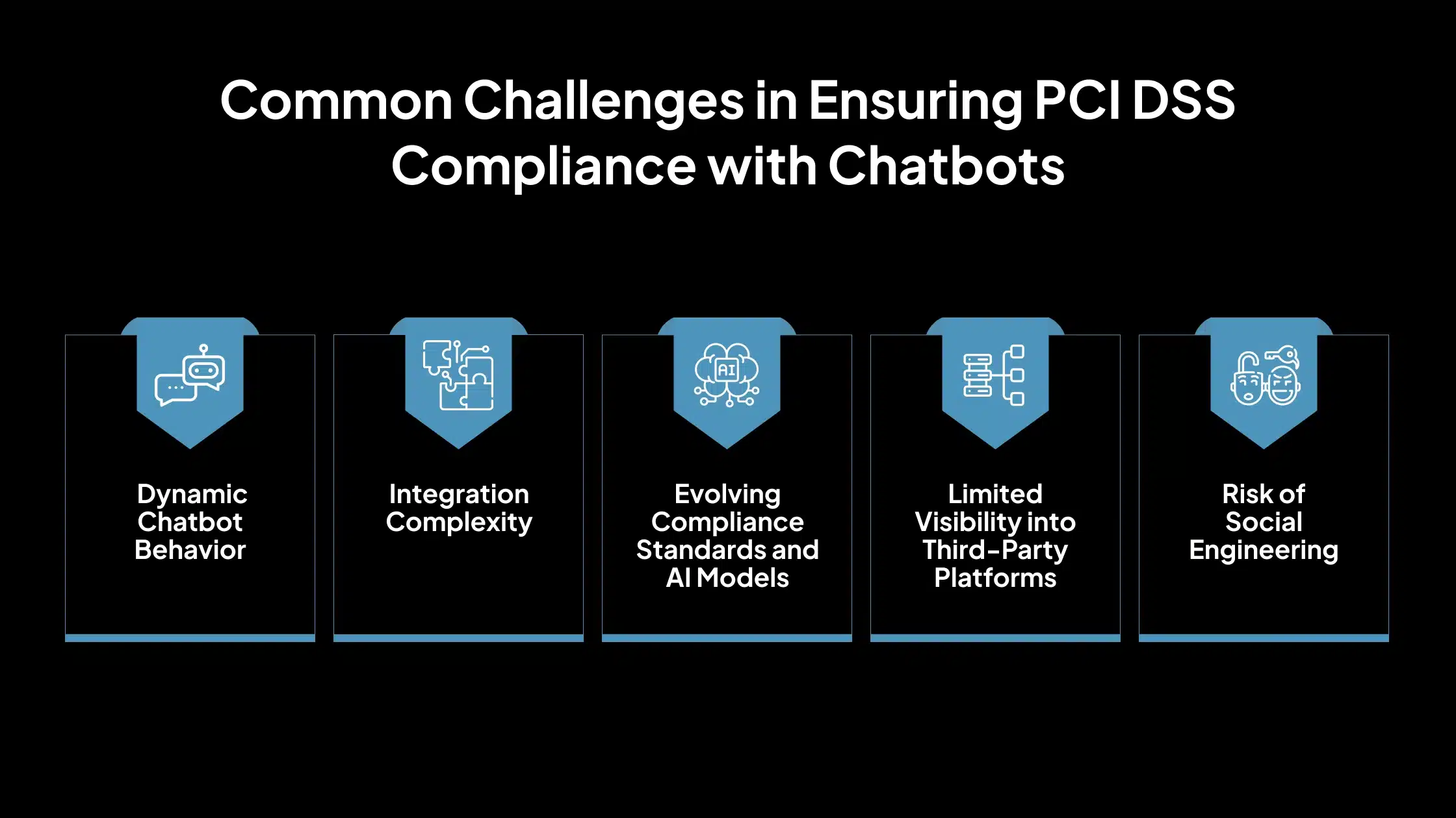 787208992-ai-chatbots-4