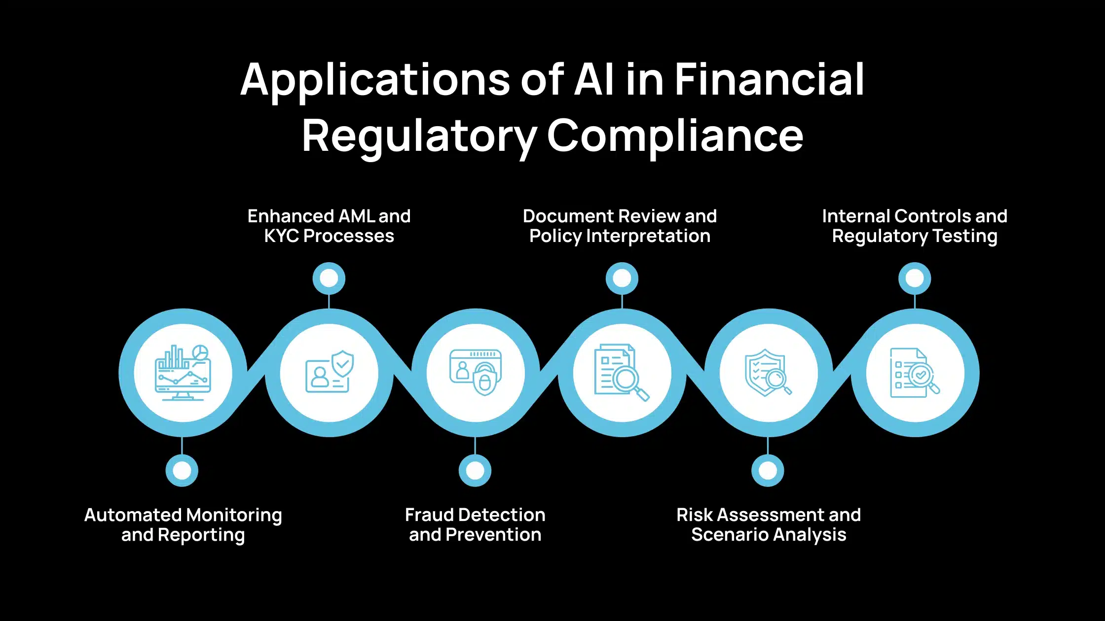 787968298-la-guía-definitiva-sobre-la-migración-de-heroku-a-aws-1