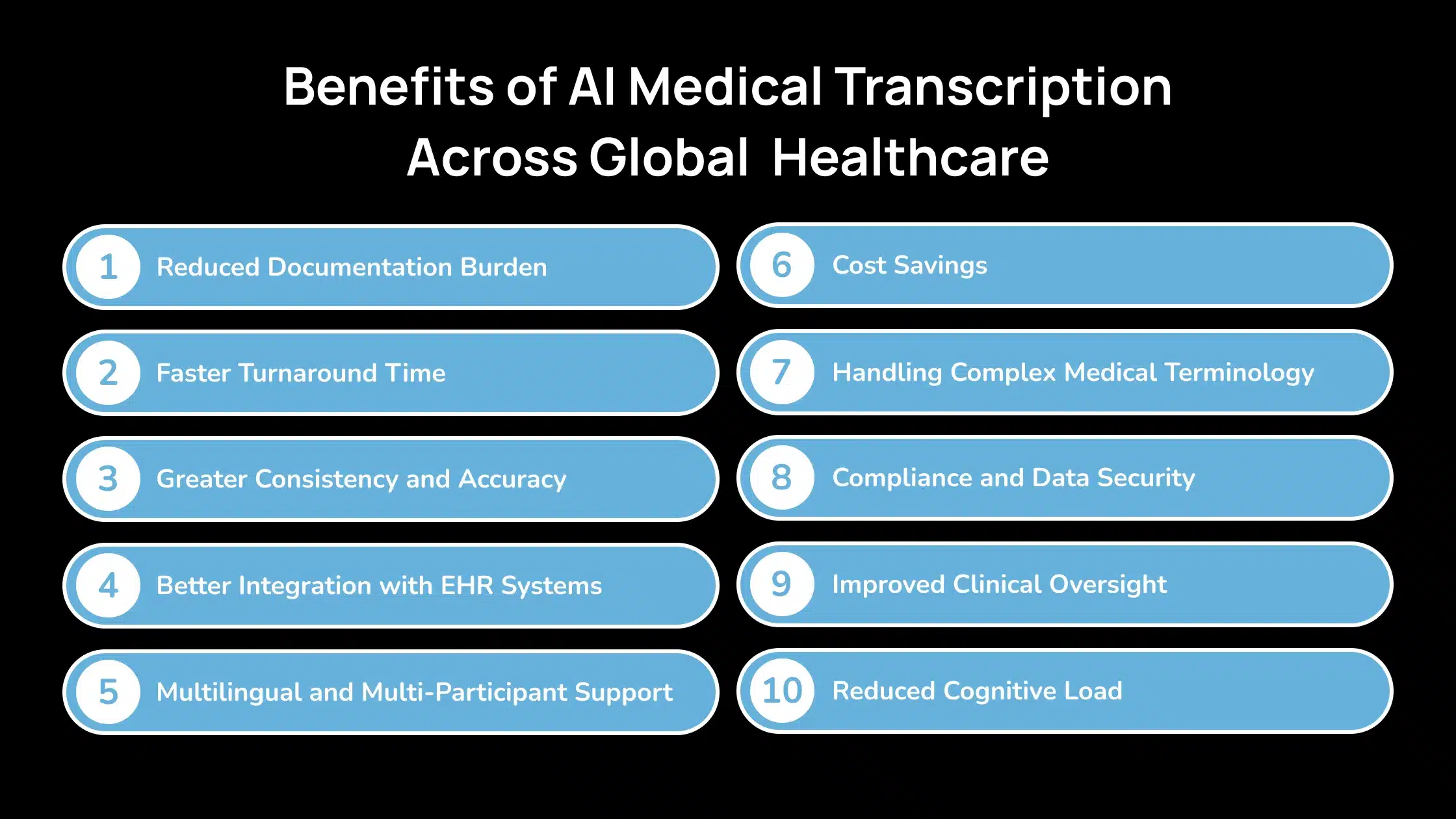 787969223-the-ultimate-guide-on-migrating-from-heroku-to-aws-3