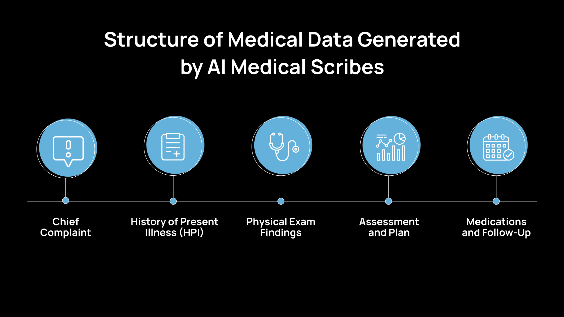 788868158-ai-solutions-for-finance