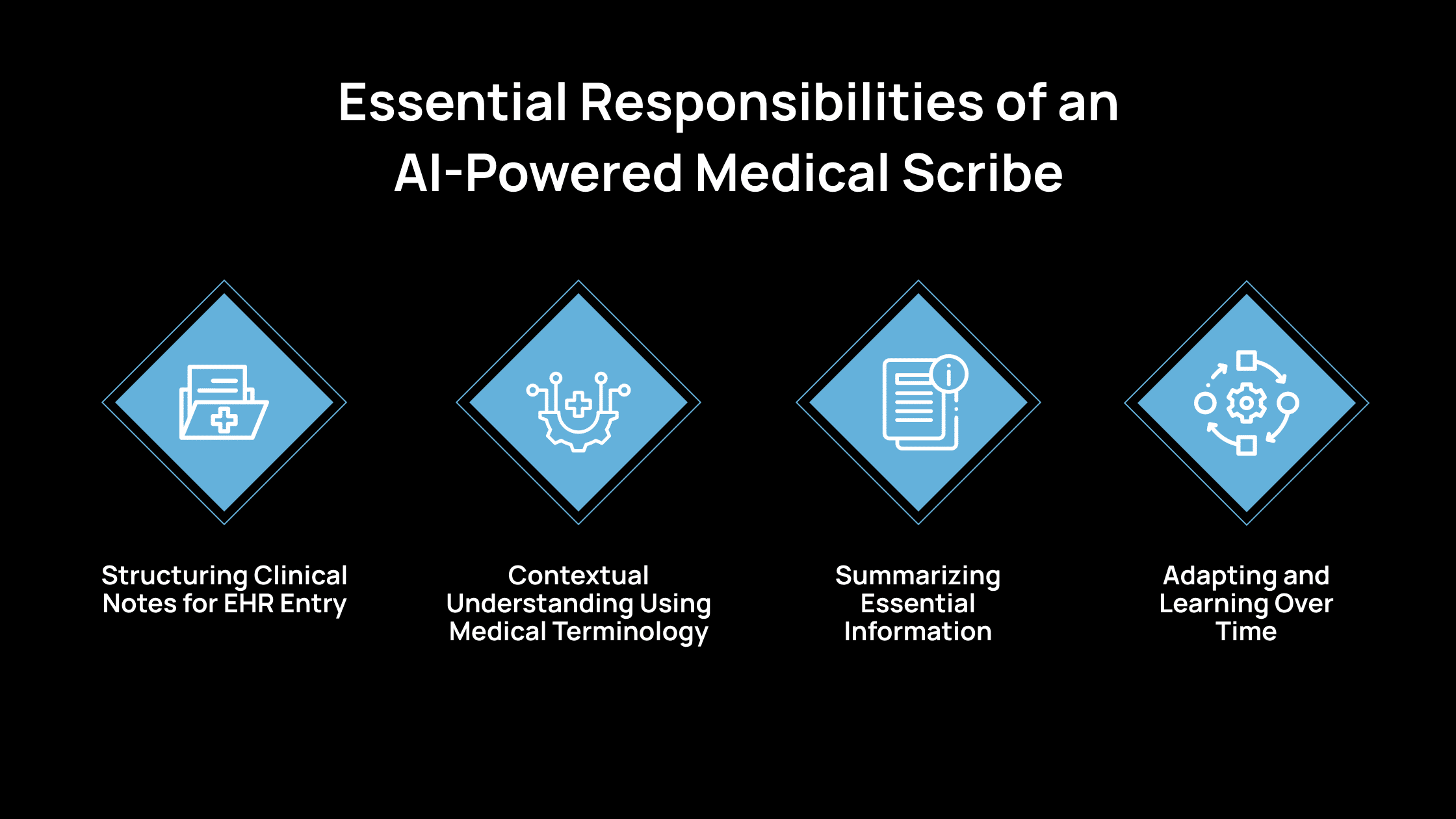 788868161-ai-solutions-for-finance-1