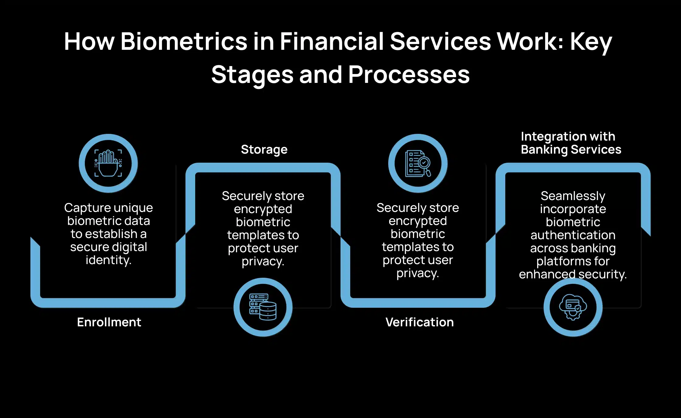 790159490-blog-0801-138