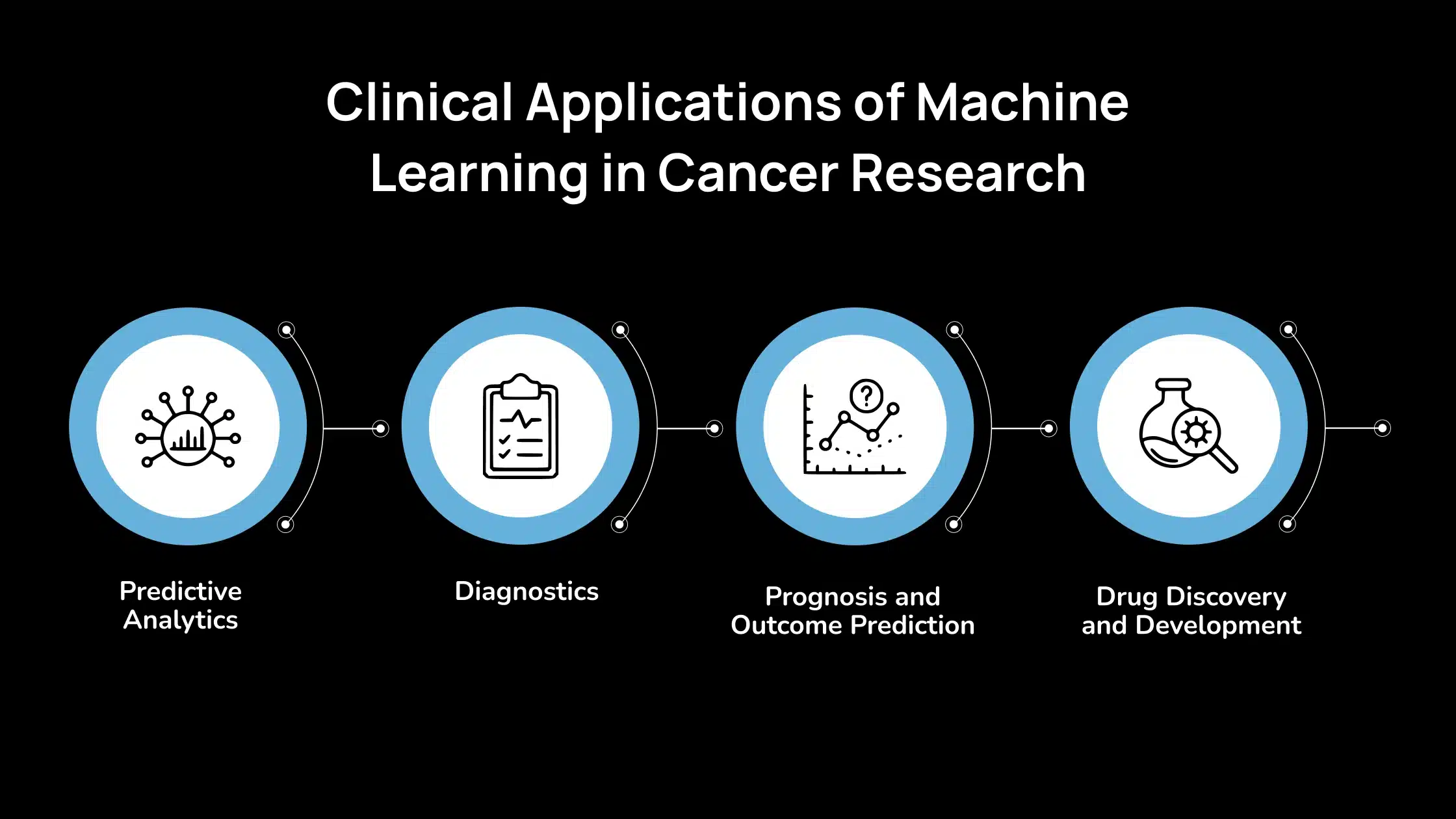 809047820-el-creciente-desafío-del-cumplimiento-en-la-contratación-automatizada-2