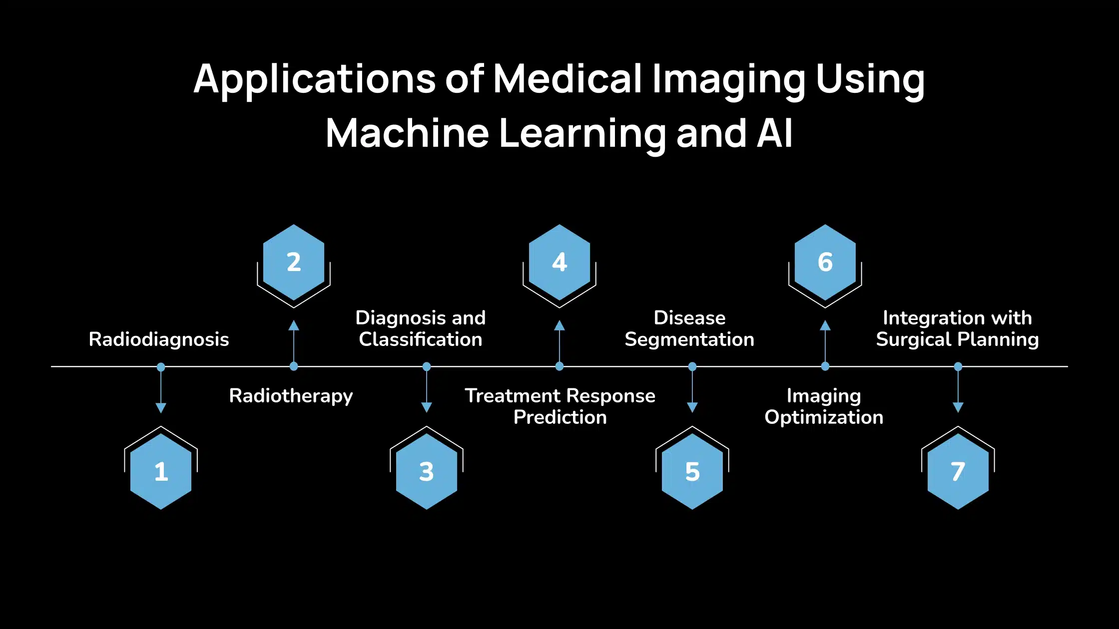 809047831-el-creciente-desafío-del-cumplimiento-en-la-contratación-automatizada-4
