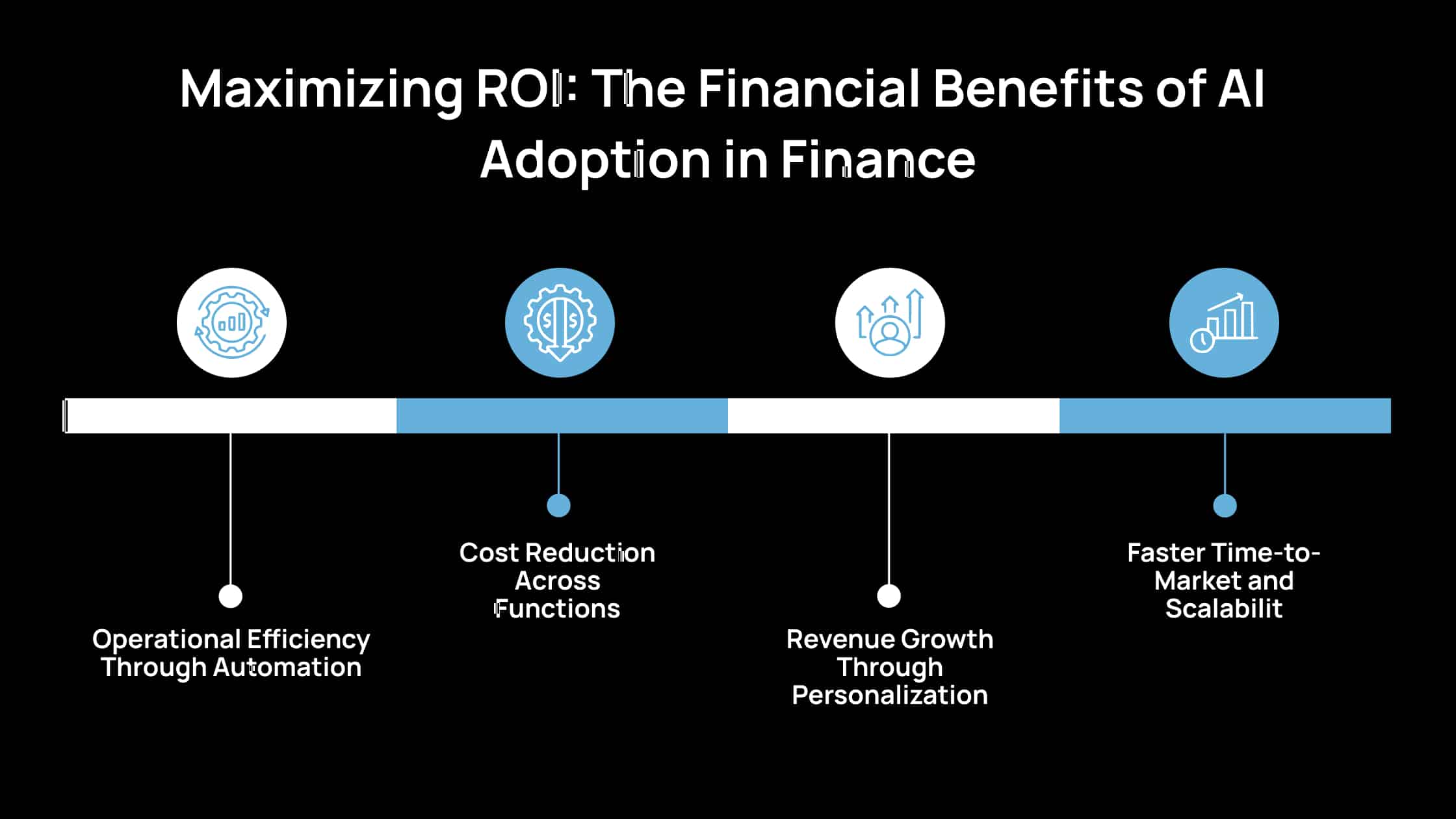 AI Solutions For Finance-4