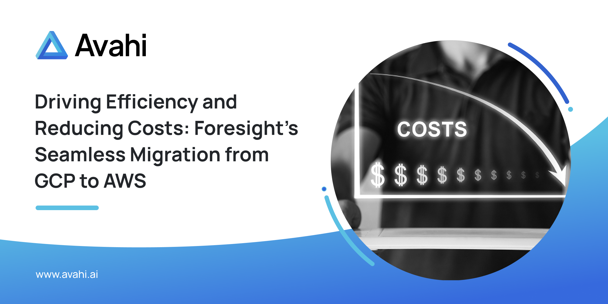 782545824 avahi case study banner foresight