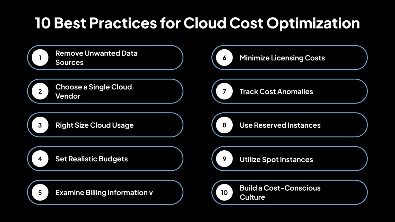 Cloud Cost Optimization: 10 Best Practices & Strategies Explained - Avahi