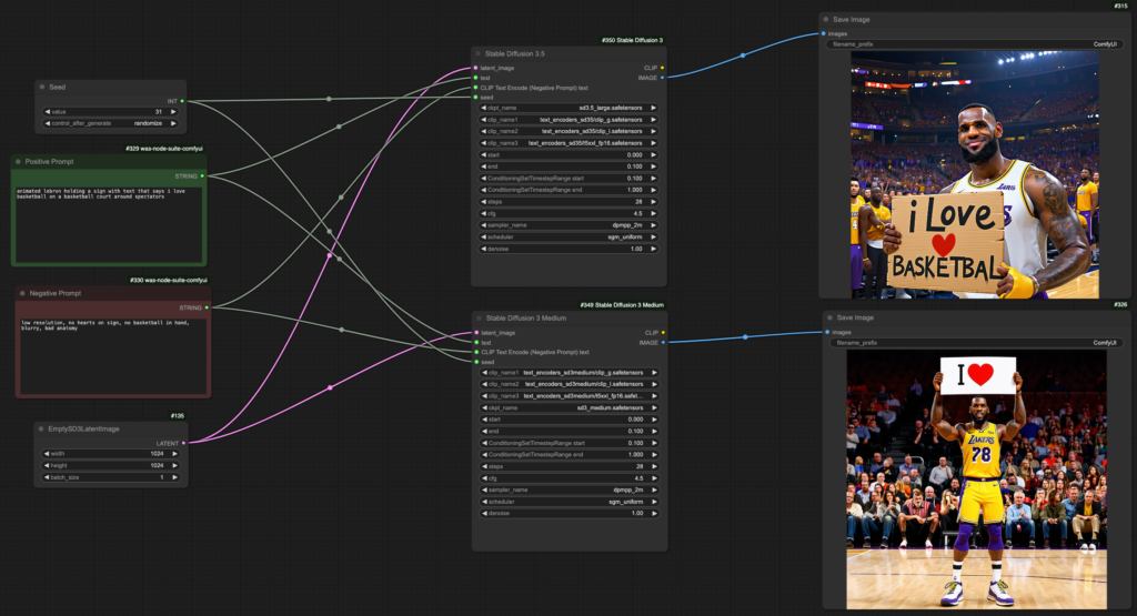 ComfyUI Workflow 1024x555 1