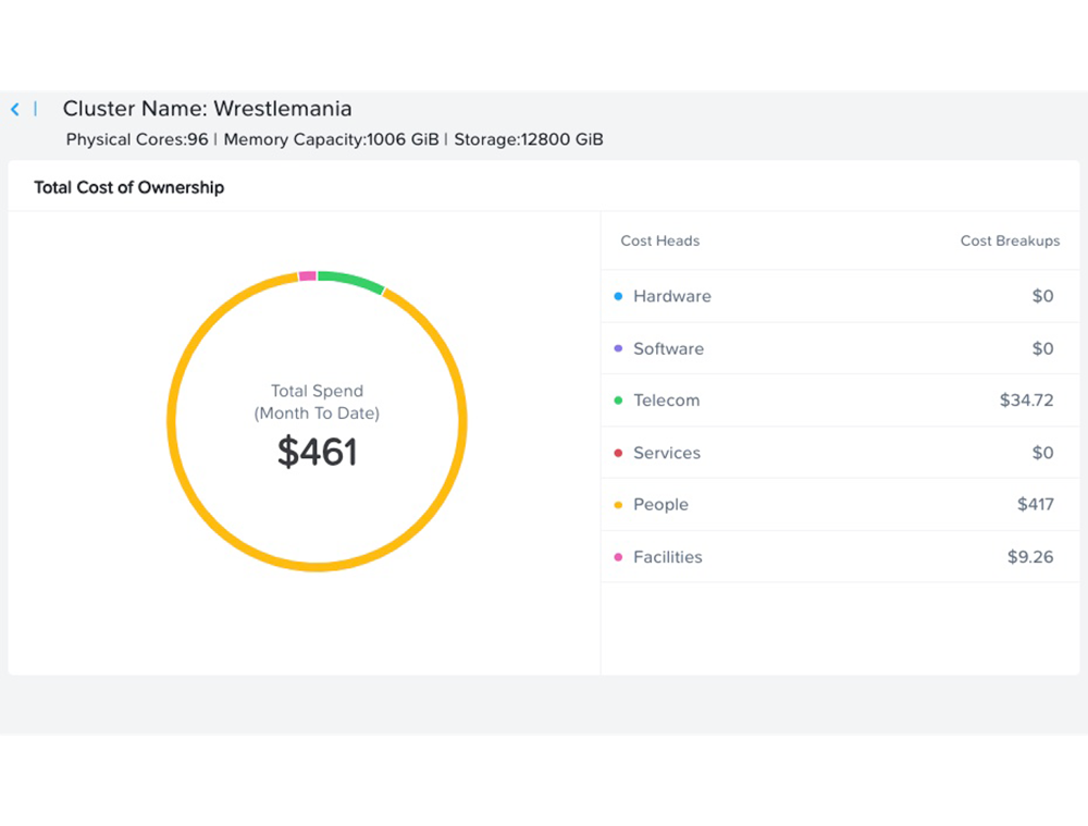 Nutanix