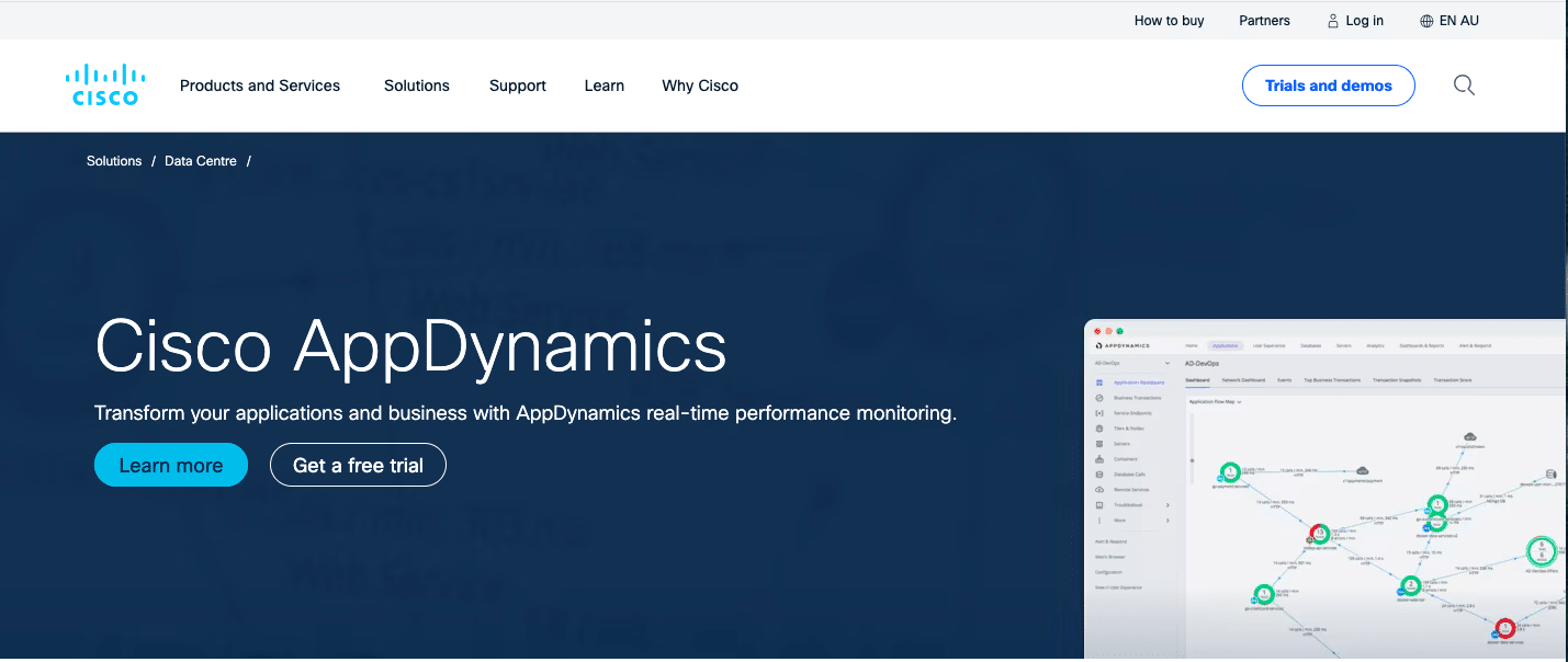 AppDynamics