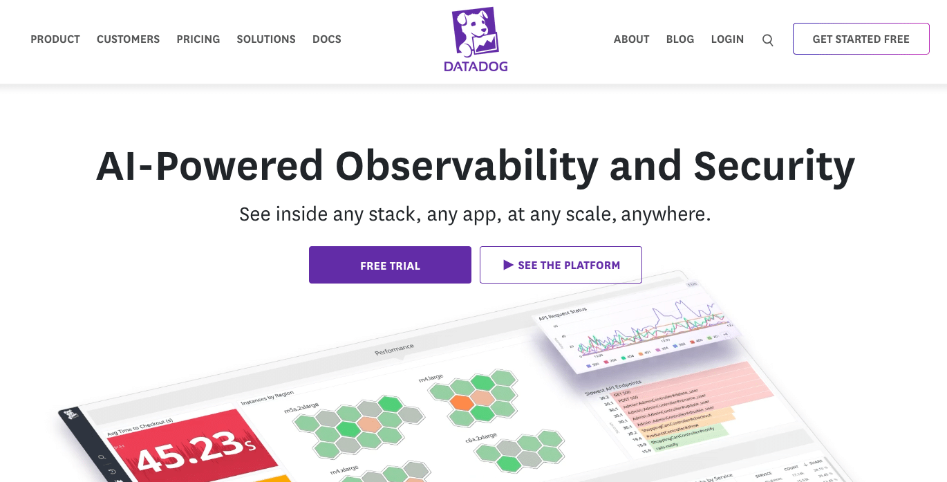 Datadog