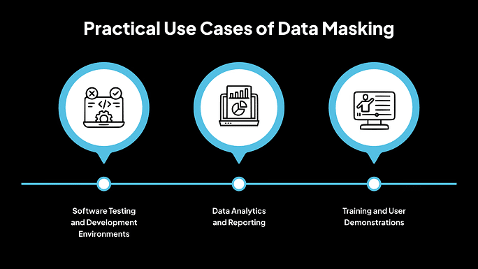 Casos de uso prácticos del enmascaramiento de datos