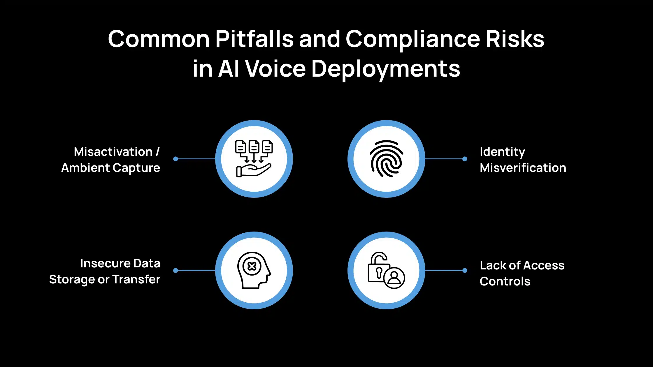 Errores comunes y riesgos de cumplimiento en las implementaciones de voz de IA