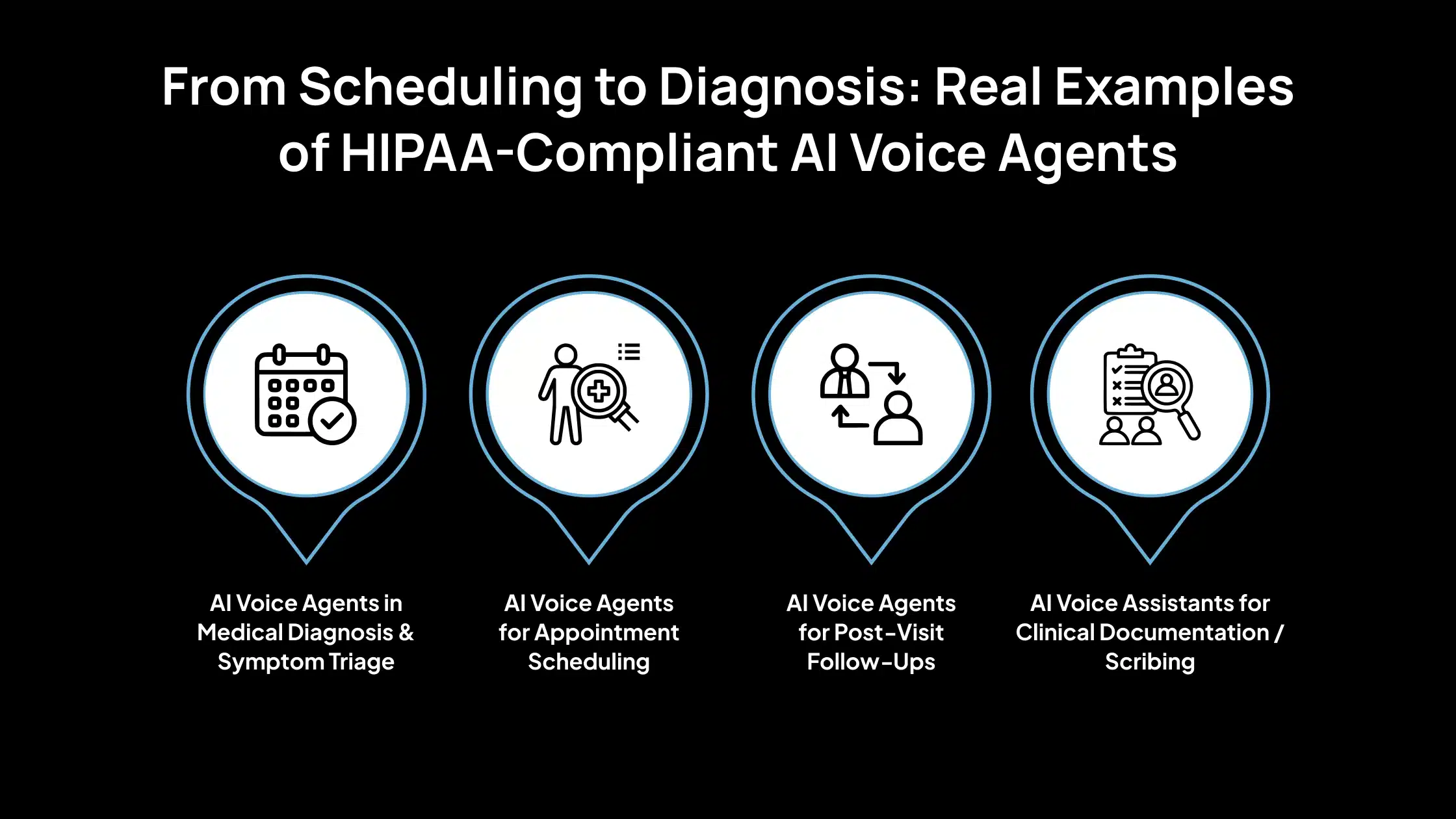 Desde la programación hasta el Diagnóstico_ Ejemplos reales de agentes de voz de IA que cumplen con la HIPAA