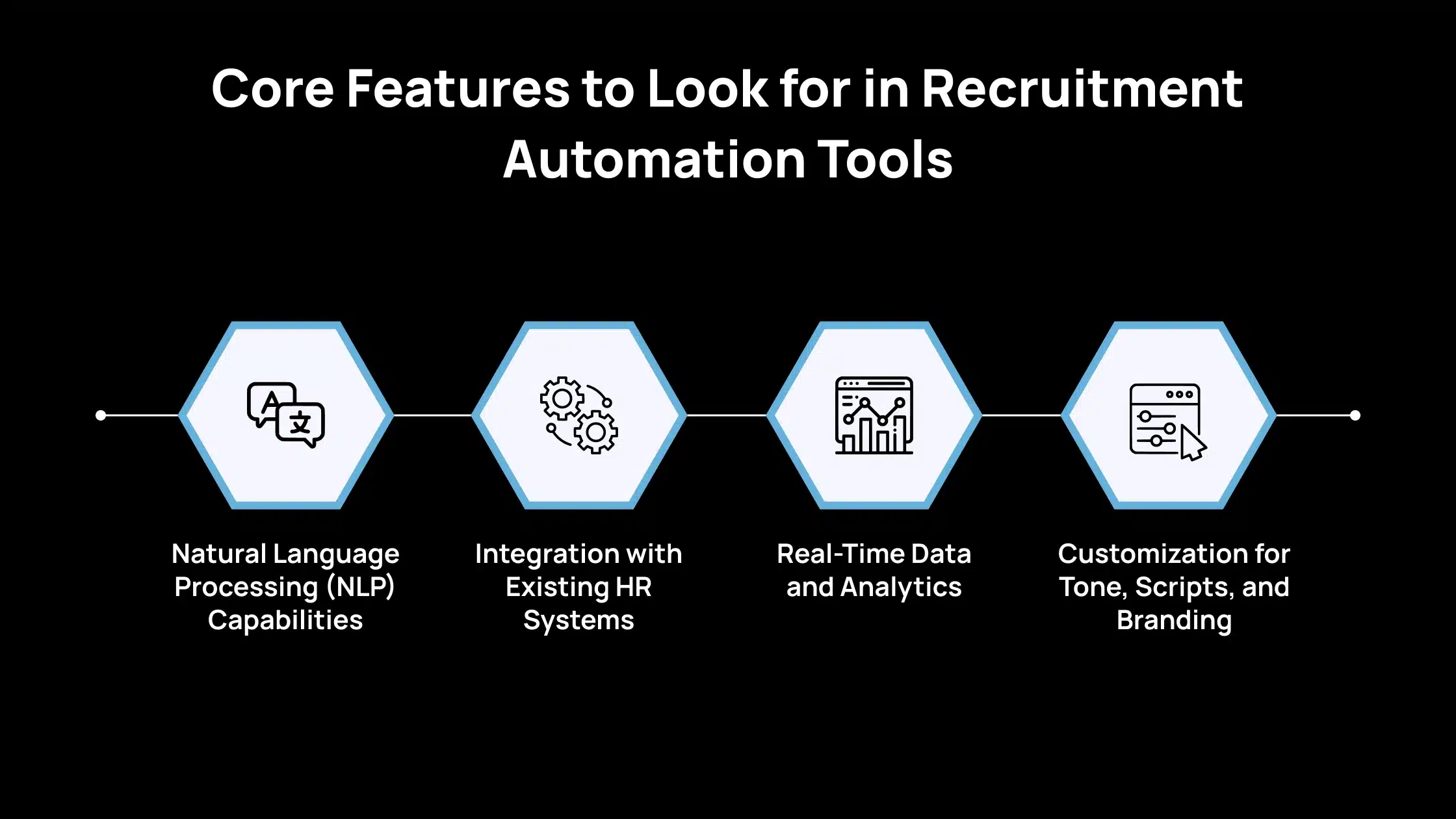 Core Features to Look for in Recruitment Automation Tools