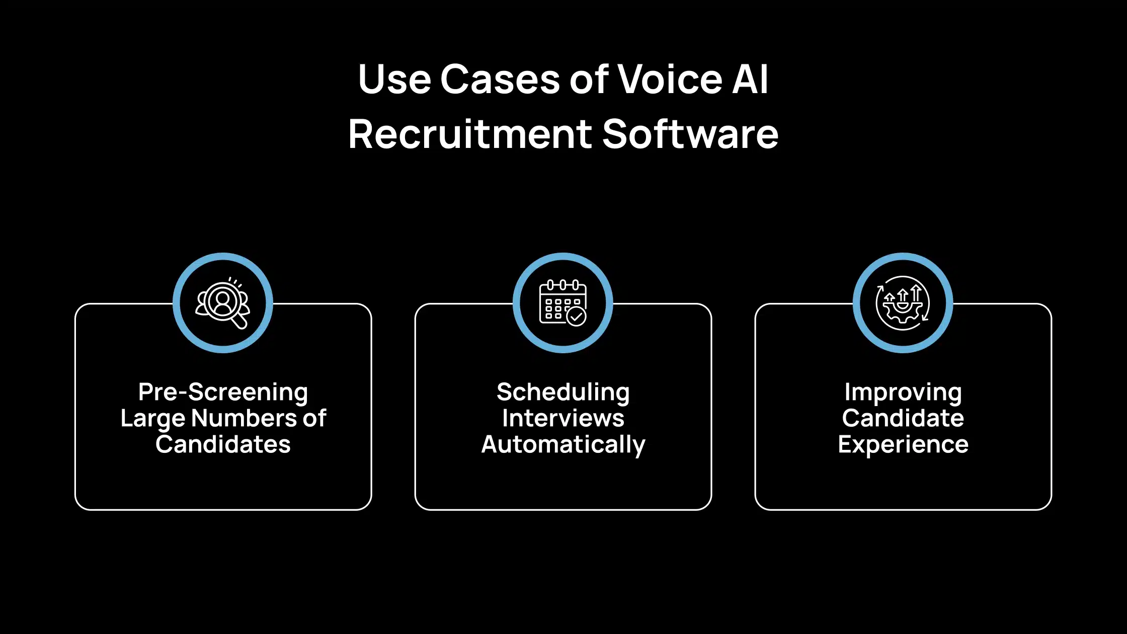 Use Cases of Voice AI Recruitment Software
