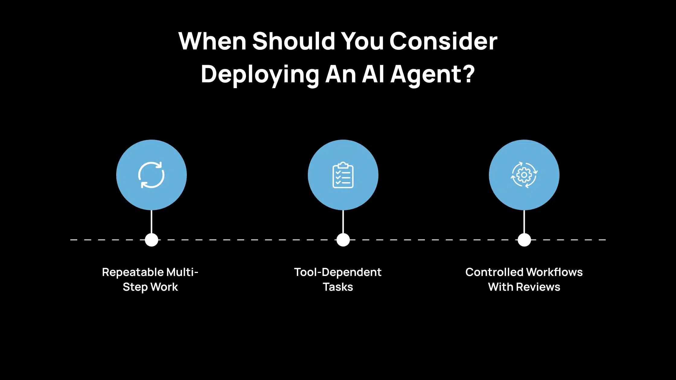 ¿Cuándo debería considerar la posibilidad de implementar un agente de IA_