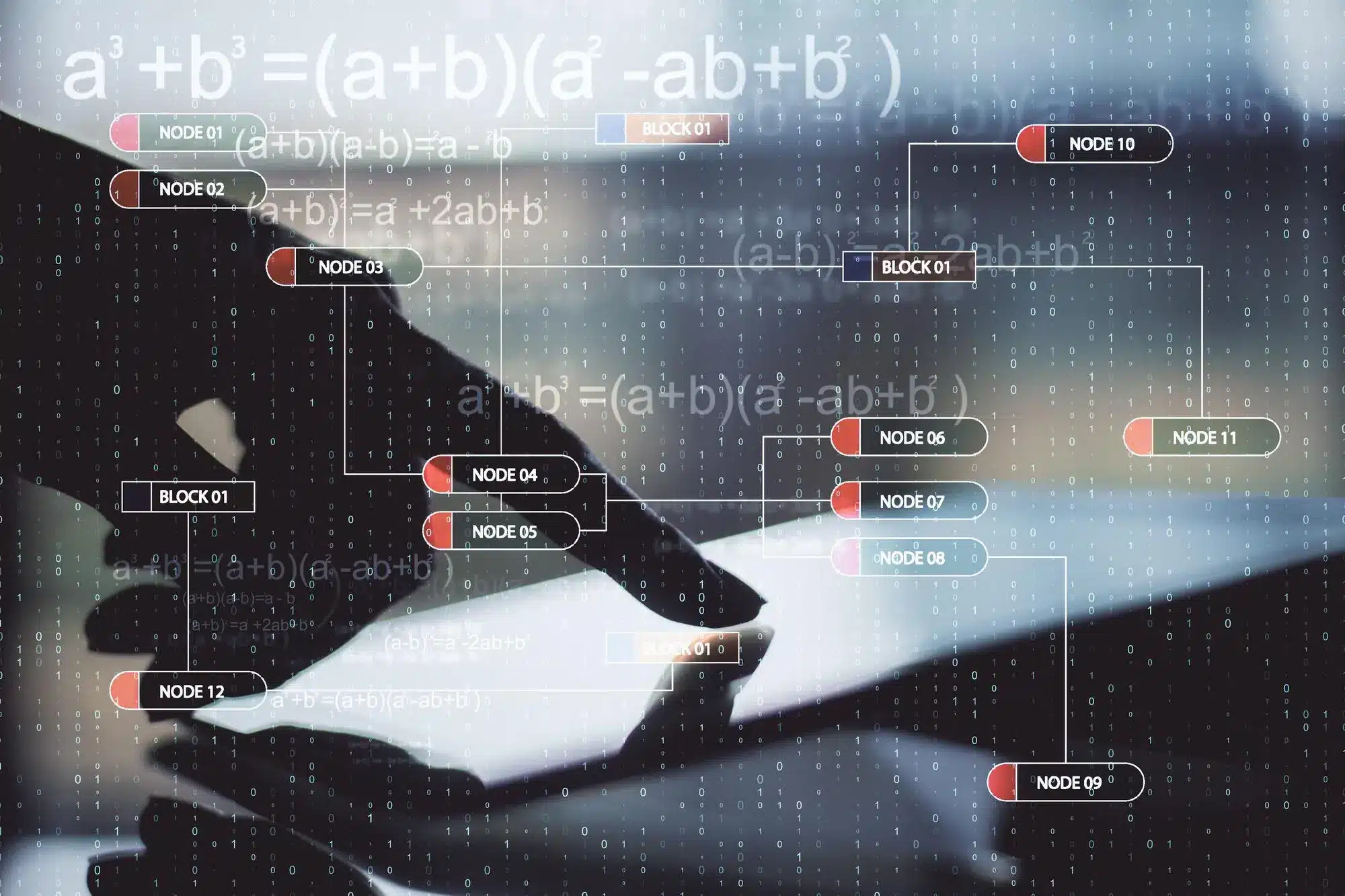 Memory Embedding Index