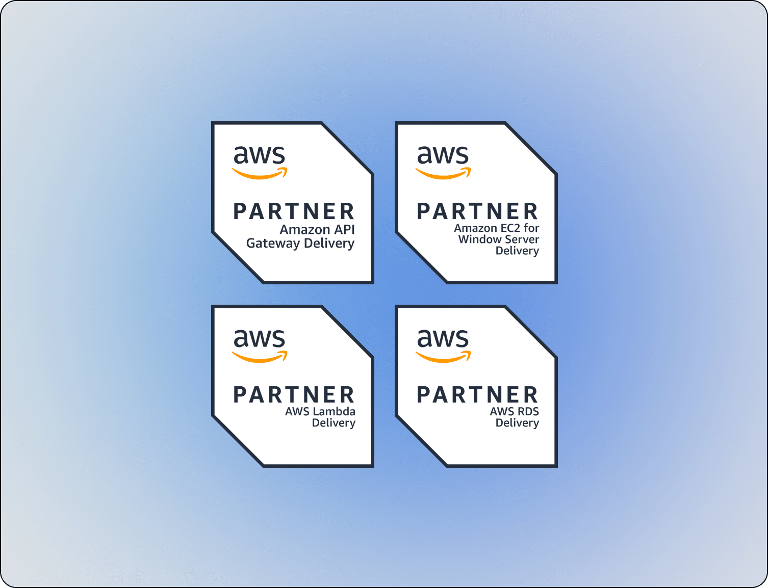 4 Service Validations