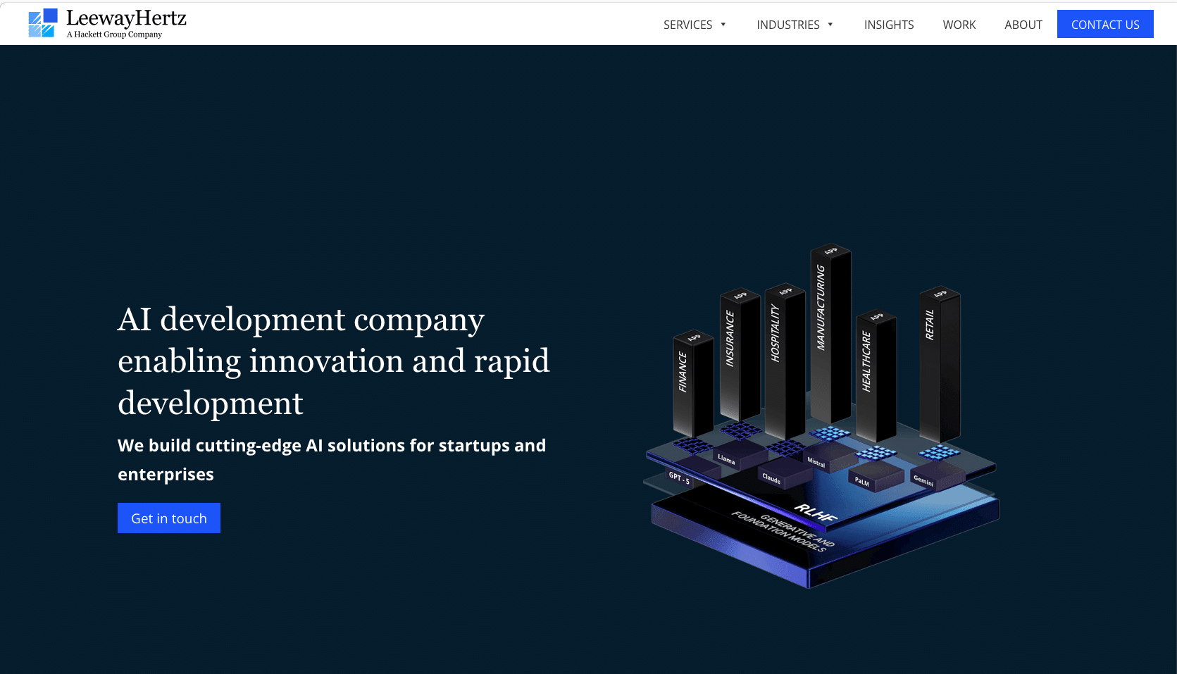 LeewayHertz Homepage