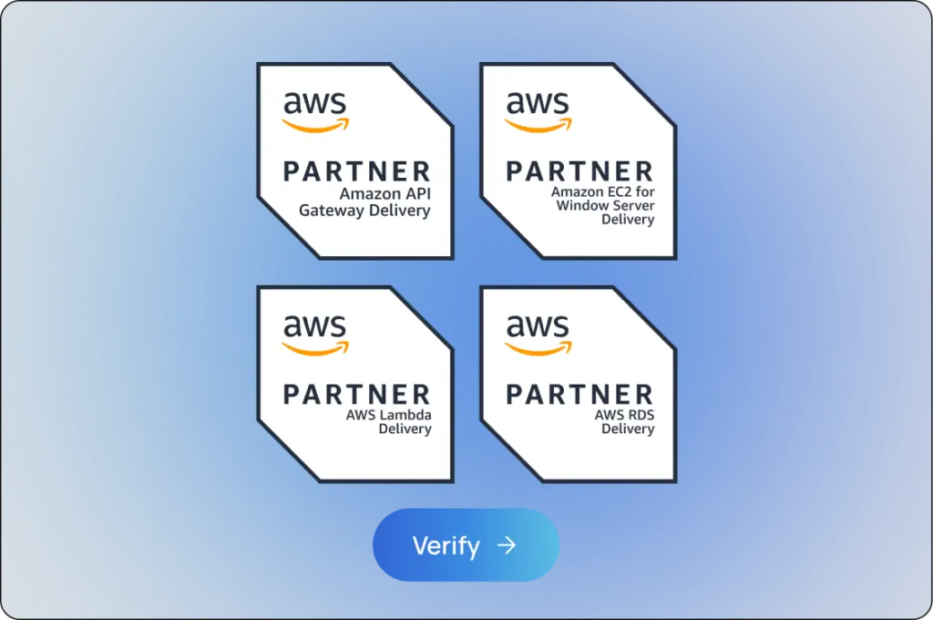 4 Service Validations